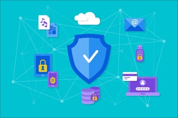 SIEM-BLOG