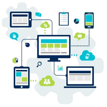 devices
