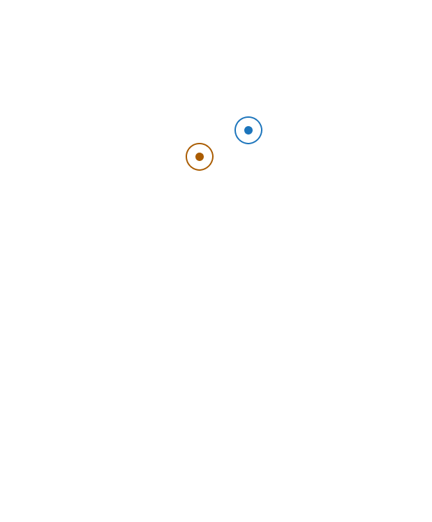 GHS Map