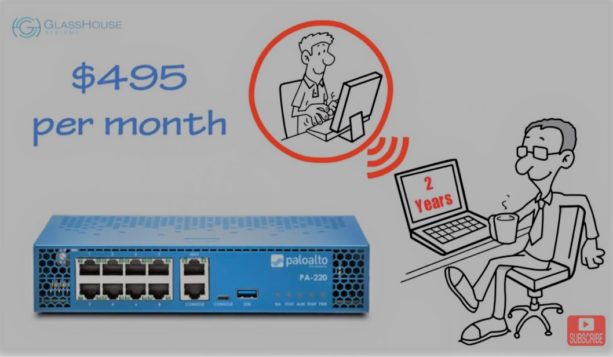 Palo Alto Next Generation Firewall Promotion by GlassHouse Systems
