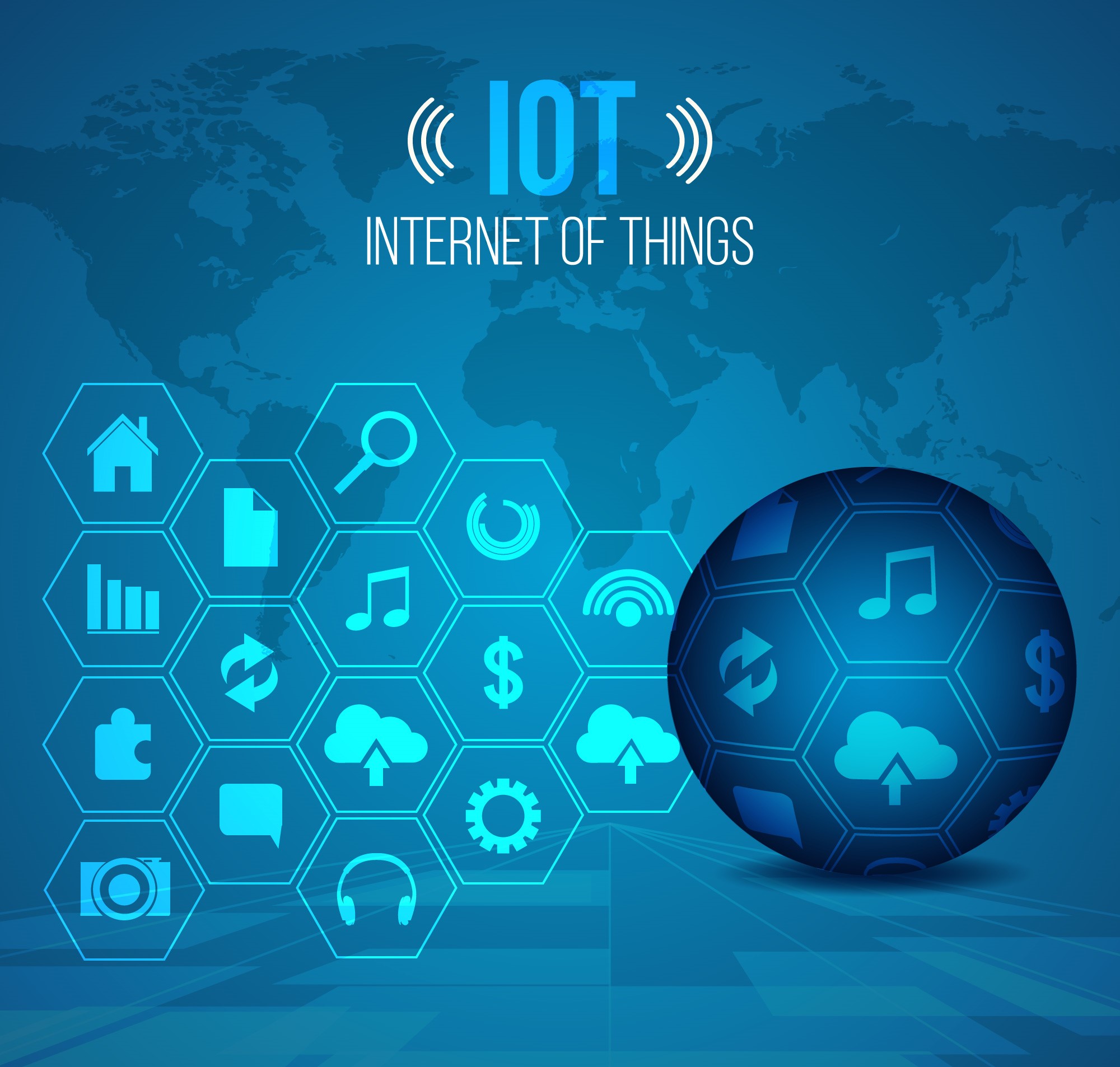 IoT: What Can You Expect in the Future?