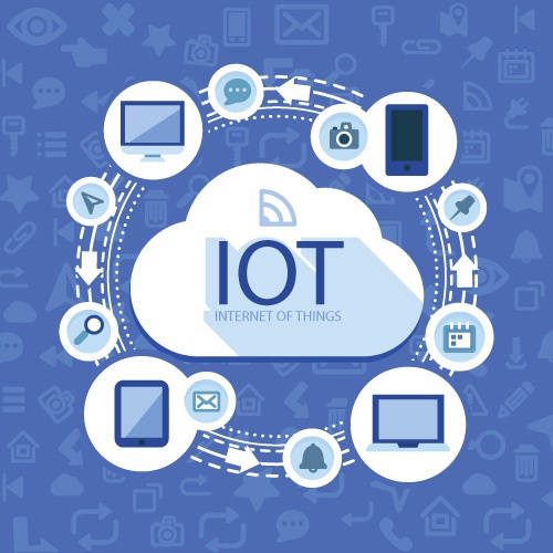 How the Internet of Things (IoT) is Impacting Businesses